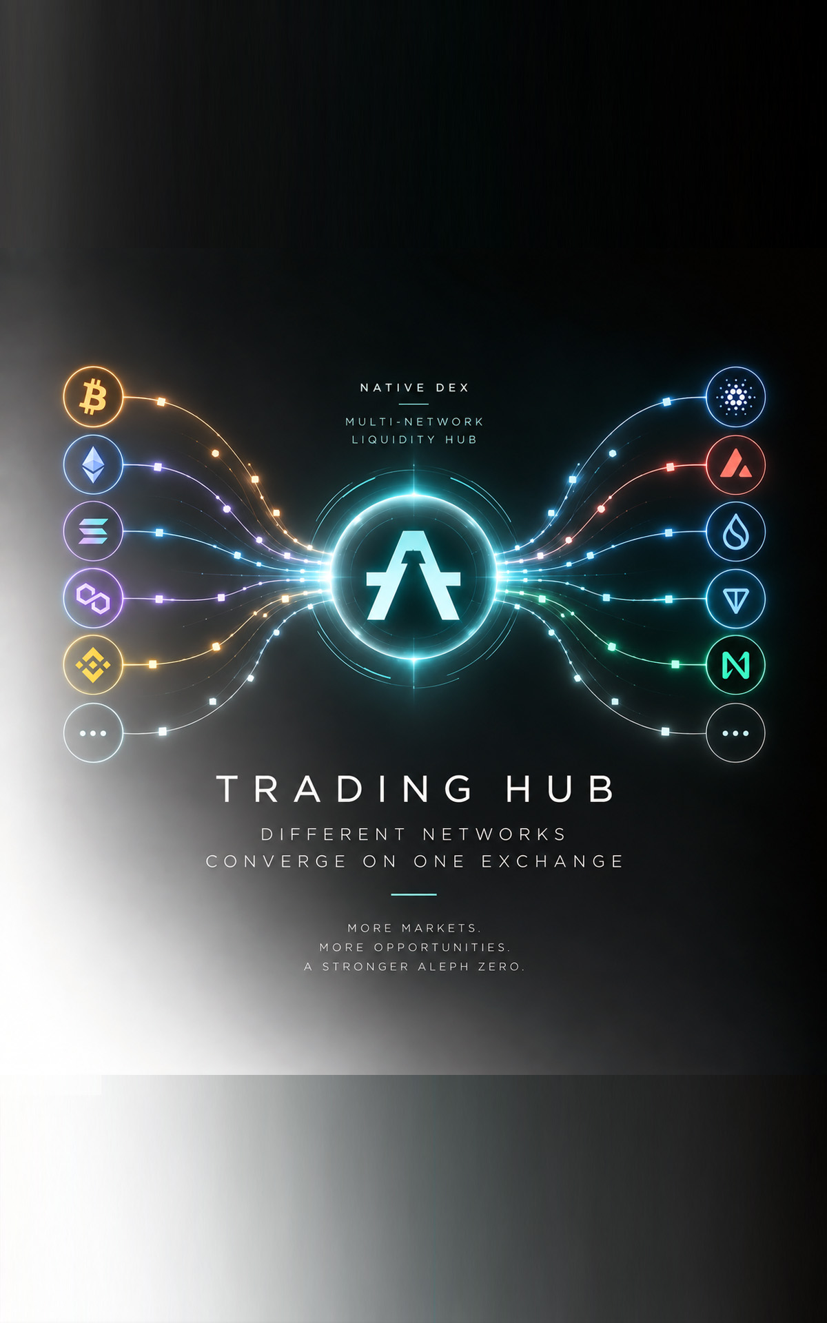 Aleph Zero multi-network trading hub